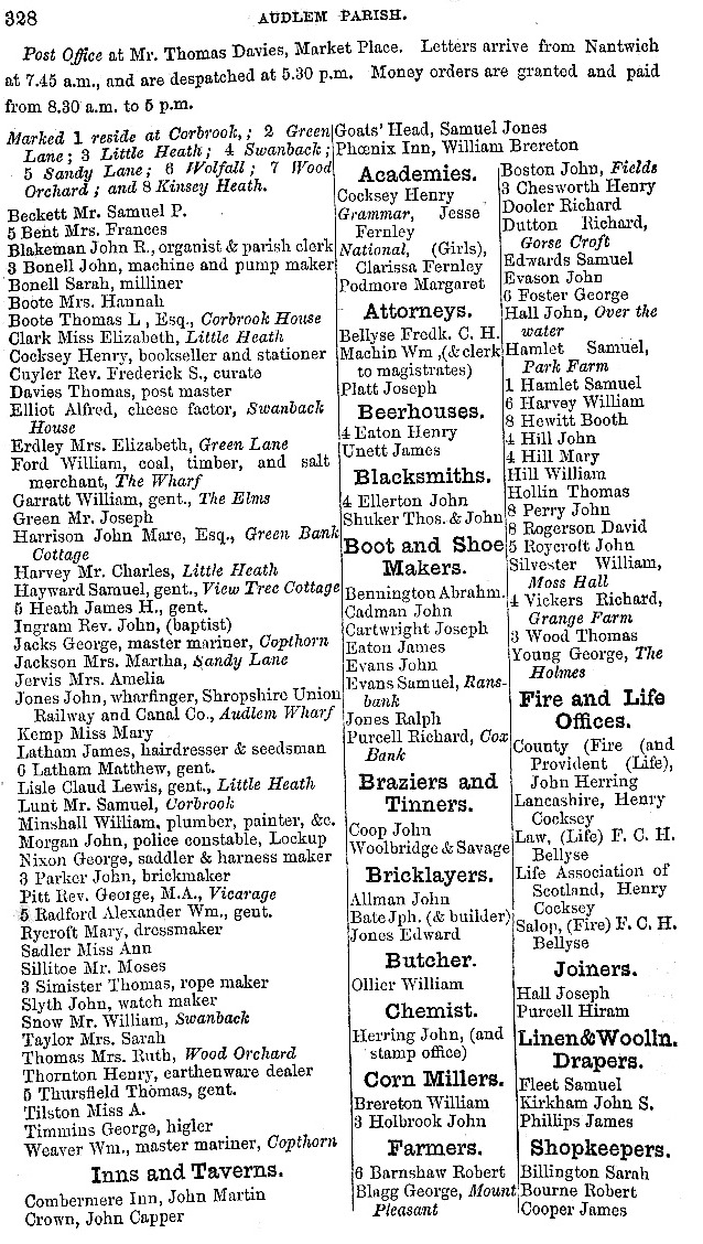 The first page of information about Audlem taken from the 1860 edition of the book History, Gazetteer and Directory of Cheshire