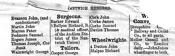 The first page of information about Audlem taken from the 1860 edition of the book History, Gazetteer and Directory of Cheshire