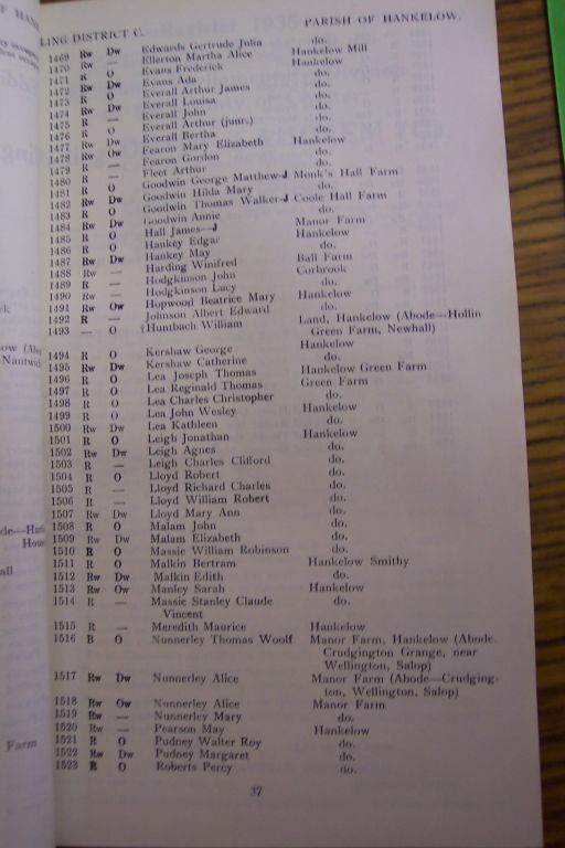 Hankelow electoral register - 1935 page 2